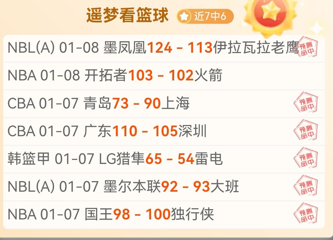 詹姆斯三双,在即,浓眉哥,乐鱼体育,LeYu,Sports,乐鱼体育网址,乐鱼体育app,乐鱼体育官网,乐鱼体育集团