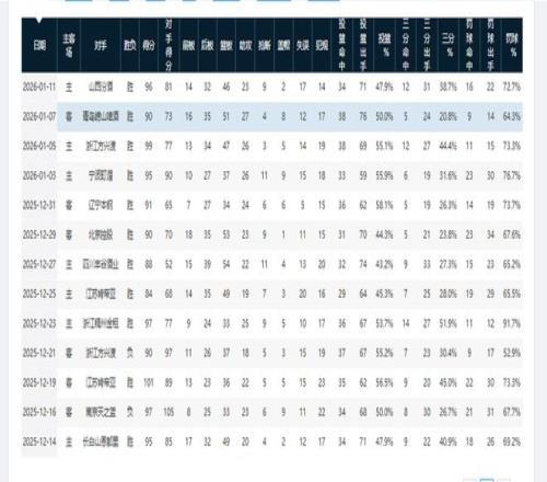 中国铁建交,吨级全回转,起重船,乐鱼体育,LeYu,Sports,乐鱼体育网址,乐鱼体育app,乐鱼体育官网,乐鱼体育集团