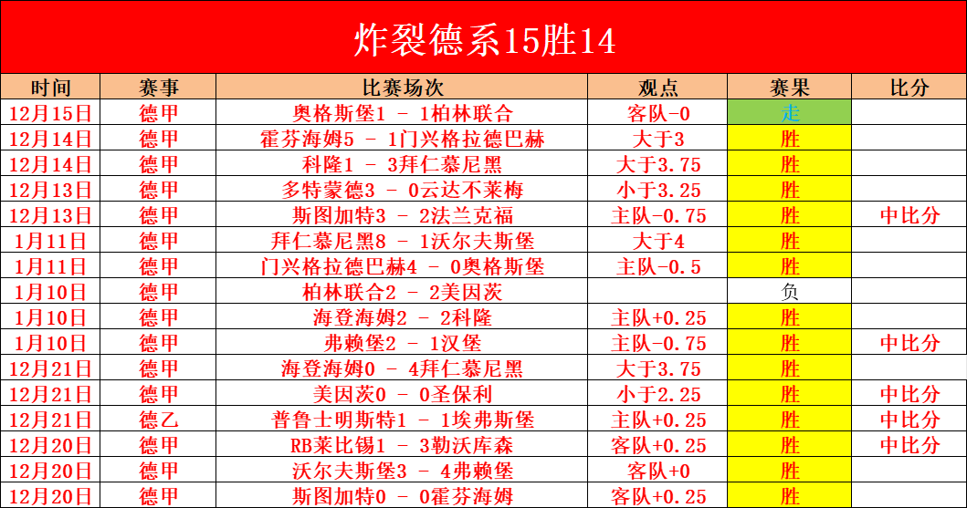 莫兰特率队,反超,半场高效得,乐鱼体育,LeYu,Sports,乐鱼体育网址,乐鱼体育app,乐鱼体育官网,乐鱼体育集团