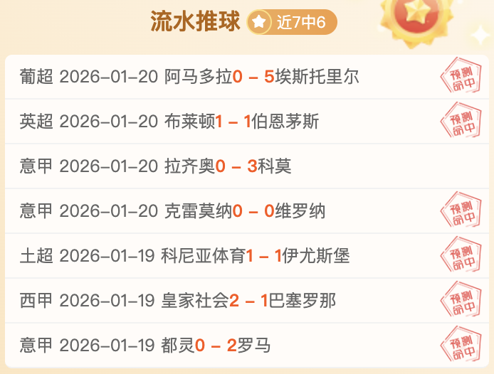 孙颖莎击败,陈幸同挺进,女单决赛,乐鱼体育,LeYu,Sports,乐鱼体育网址,乐鱼体育app,乐鱼体育官网,乐鱼体育集团