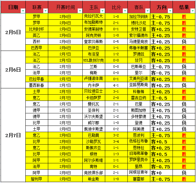 斯卡洛尼呼,友谊赛筹款,支援灾区,乐鱼体育,LeYu,Sports,乐鱼体育网址,乐鱼体育app,乐鱼体育官网,乐鱼体育集团