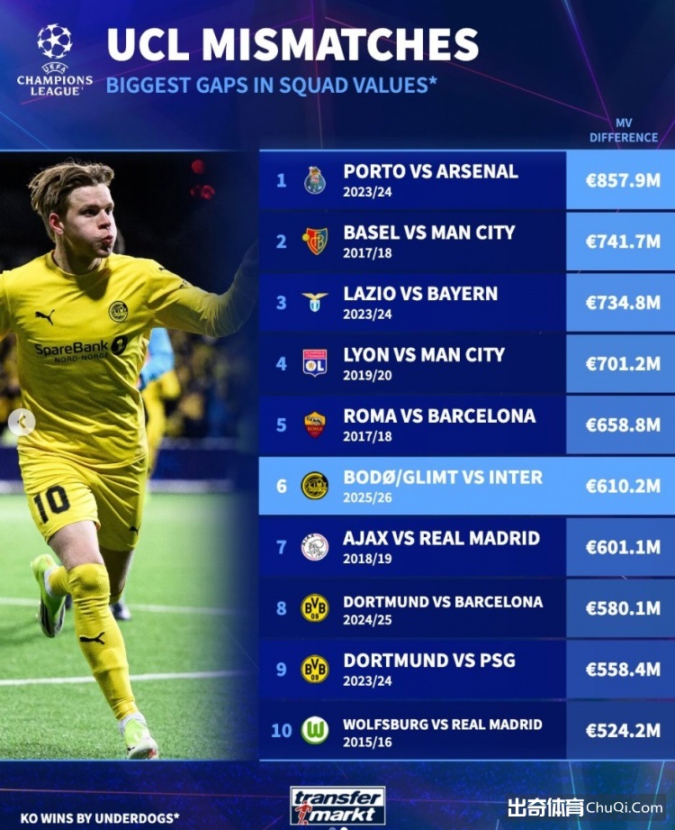 交锋碾压,金字塔客场,硬不硬,乐鱼体育,LeYu,Sports,乐鱼体育网址,乐鱼体育app,乐鱼体育官网,乐鱼体育集团