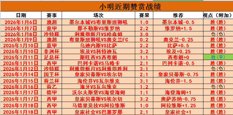 中国,年担任上海,合作组织轮,乐鱼体育,LeYu,Sports,乐鱼体育网址,乐鱼体育app,乐鱼体育官网,乐鱼体育集团