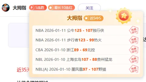 李金羽与劉金東帶隊奪冠，榮膺中乙10月最佳教練獎