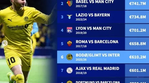 32红25，交锋碾压，金字塔客场硬不硬？