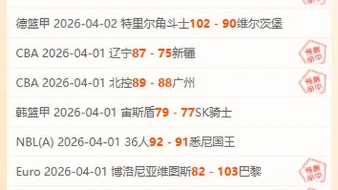 CBA广厦队逆袭22分进八强？黑马能否再创神话：能否战胜强敌广厦敢否再战？